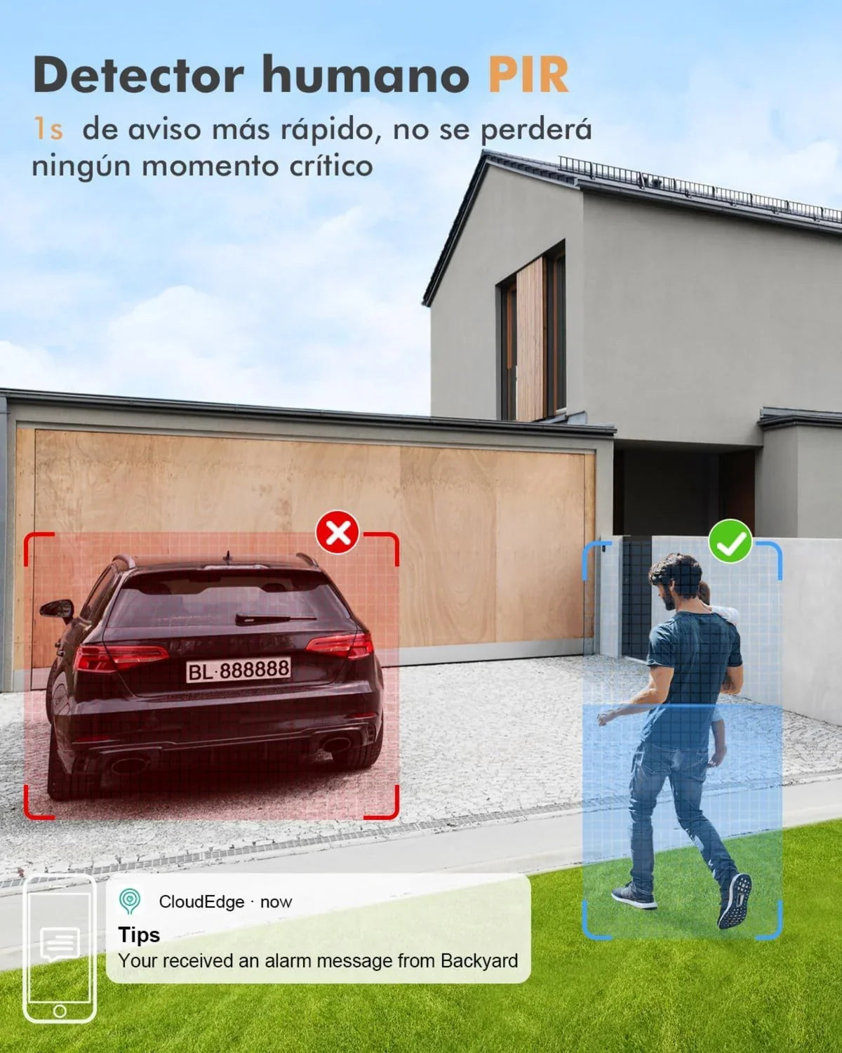 Cámara de Seguridad WhiteCam | 360º 4K Control con Celular